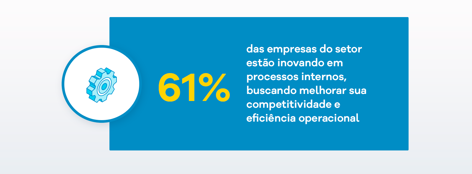 inovacao-processos-eficiencia-operacional